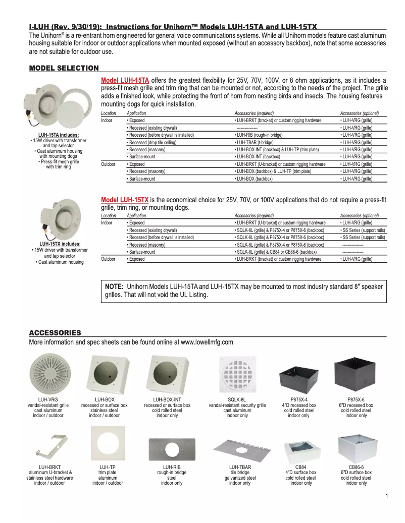 Image de la première page du manuel de l'appareil LUH-15TA