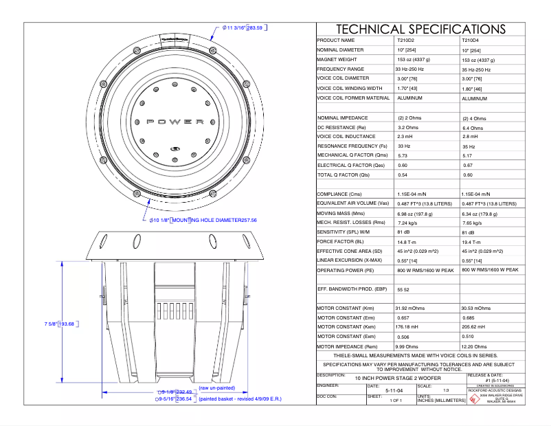 Page n°1 - Fiche technique Rockford Fosgate Power T215D4