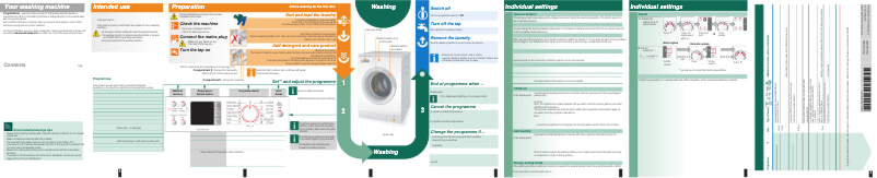 Page 1 of the manual User Manual Bosch WAS24468ME