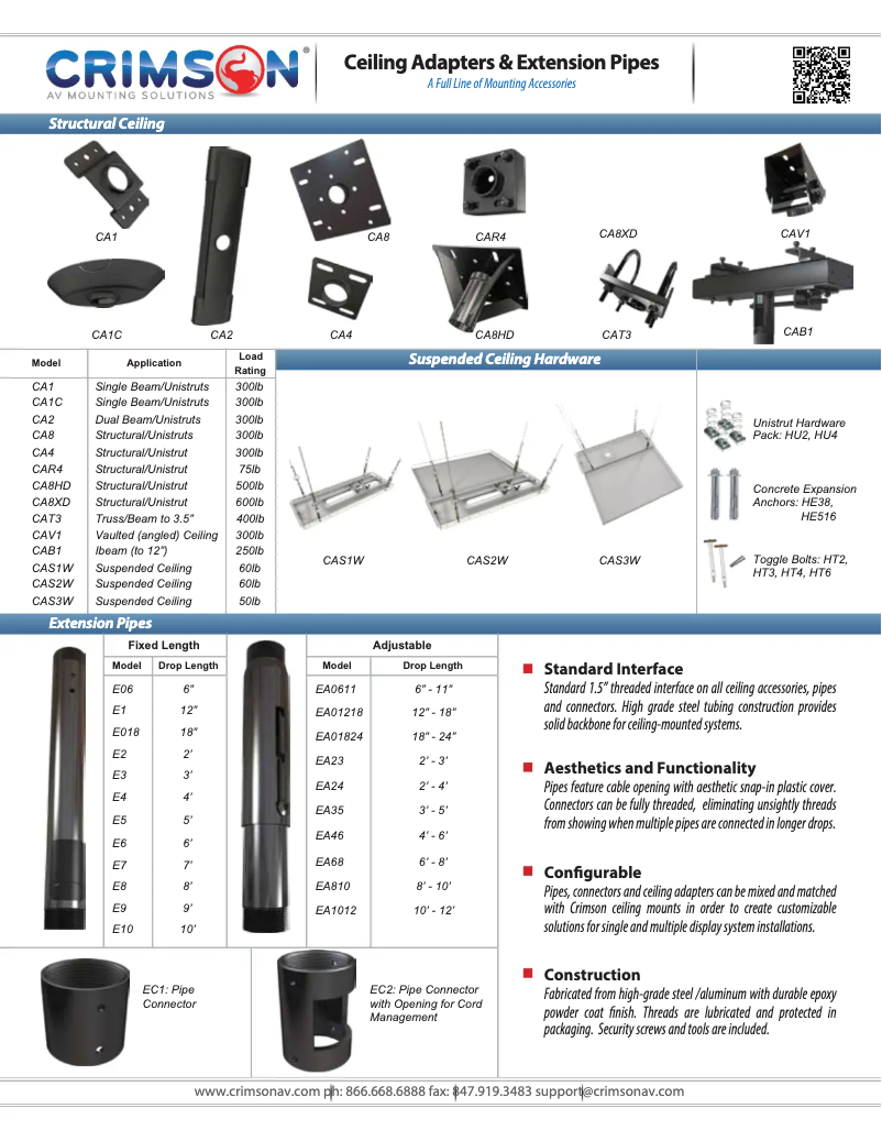 Page n°1 - Fiche technique Crimson CA1C