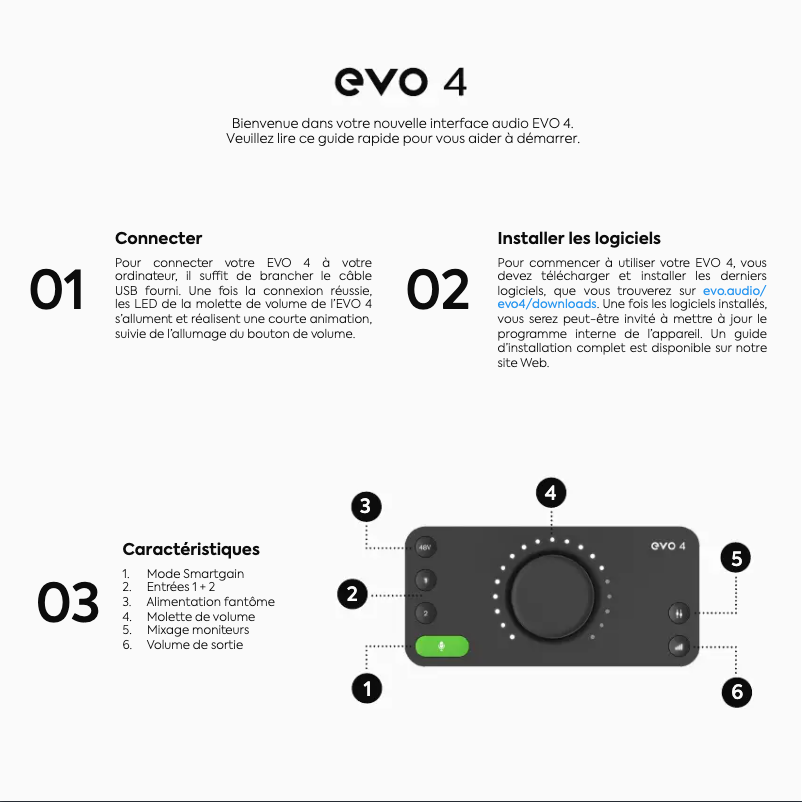 Image de la première page du manuel de l'appareil Evo 4