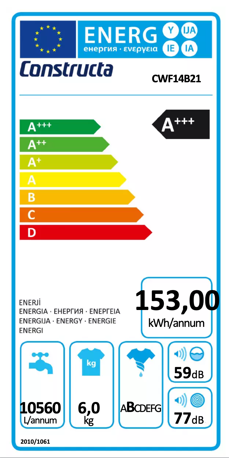 Page 1 de la notice Manuel utilisateur Constructa CWF14B21