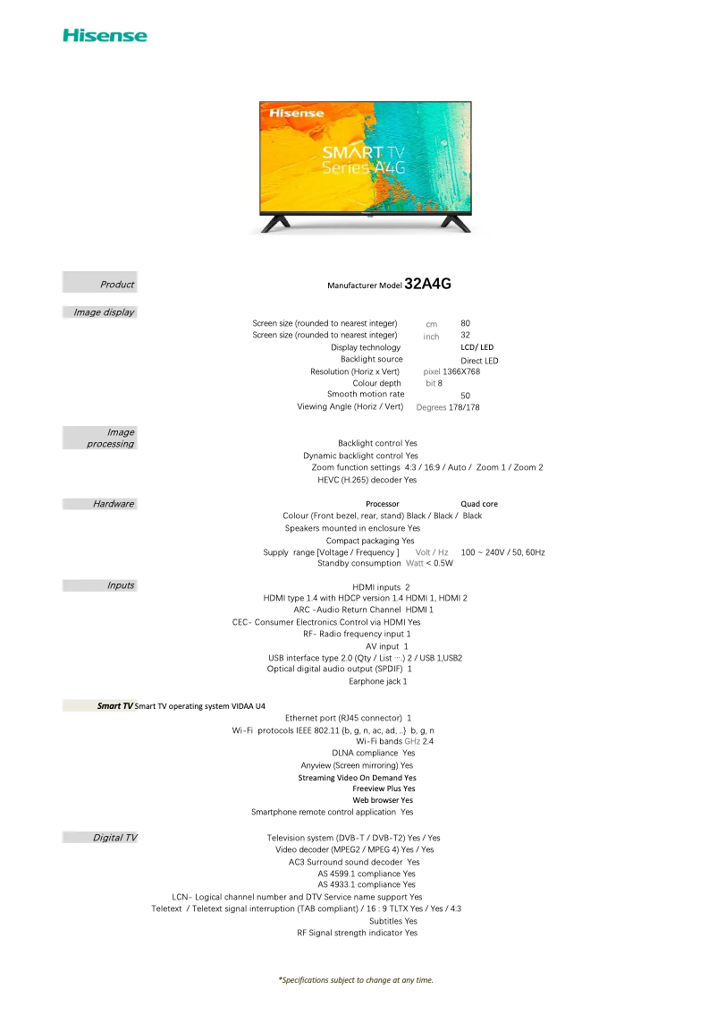 Image de la première page du manuel de l'appareil 32A4G