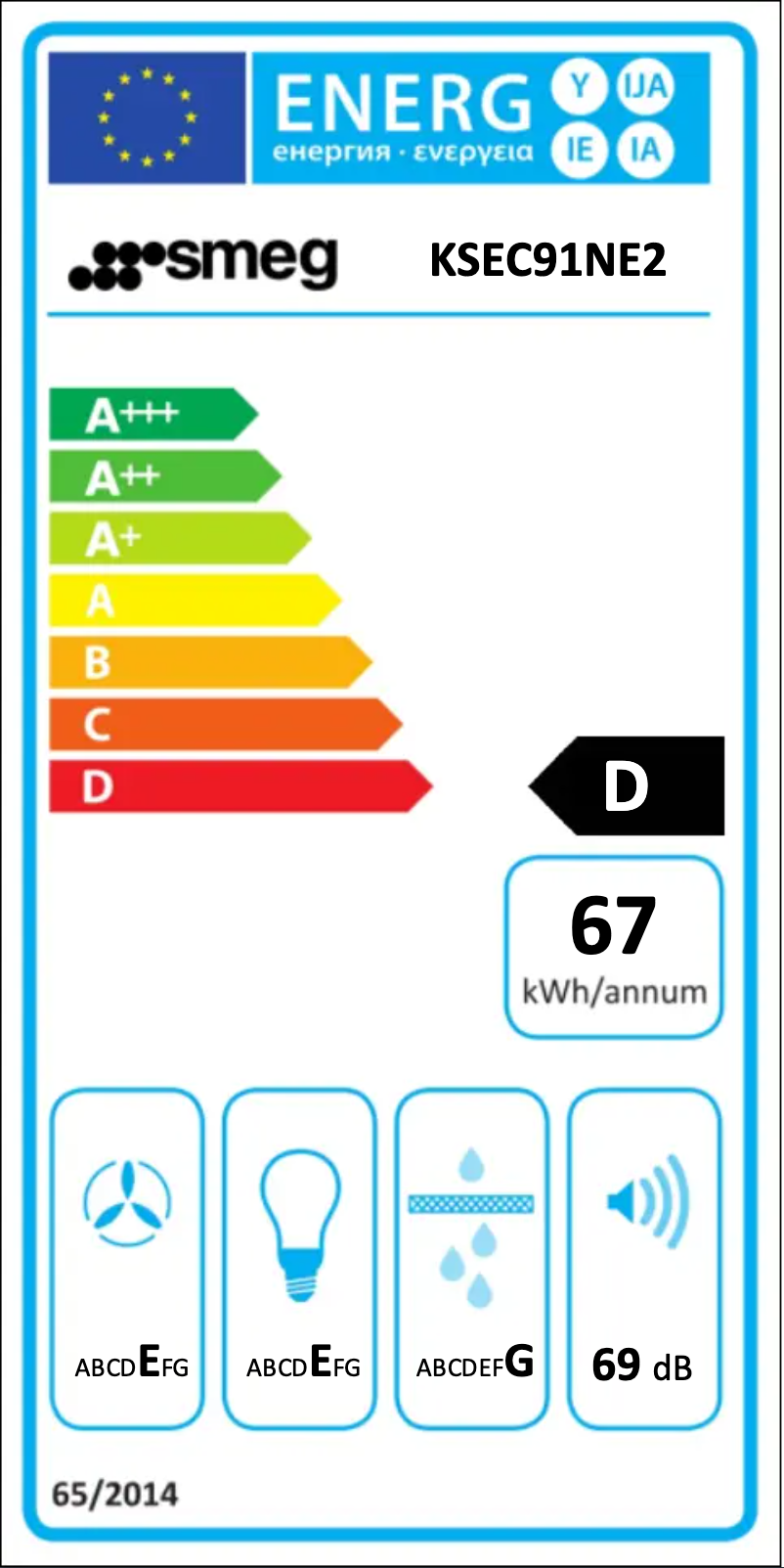 Page n°1 - Label énergétique Smeg KSEC91NE2