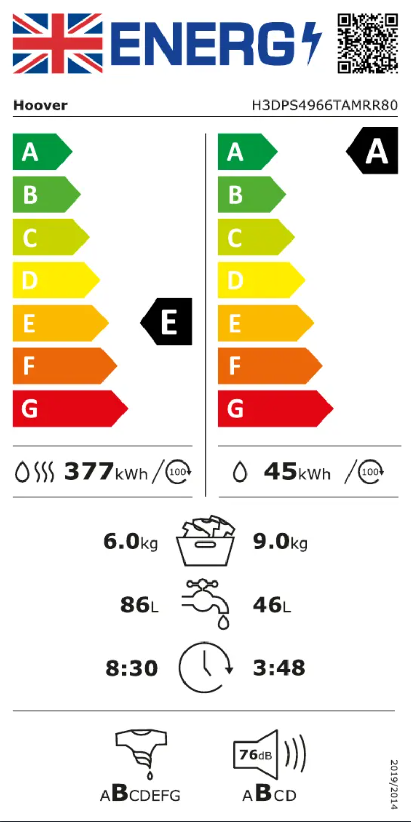 Page 1 de la notice Label énergétique Hoover H3DPS4966TAMRR80