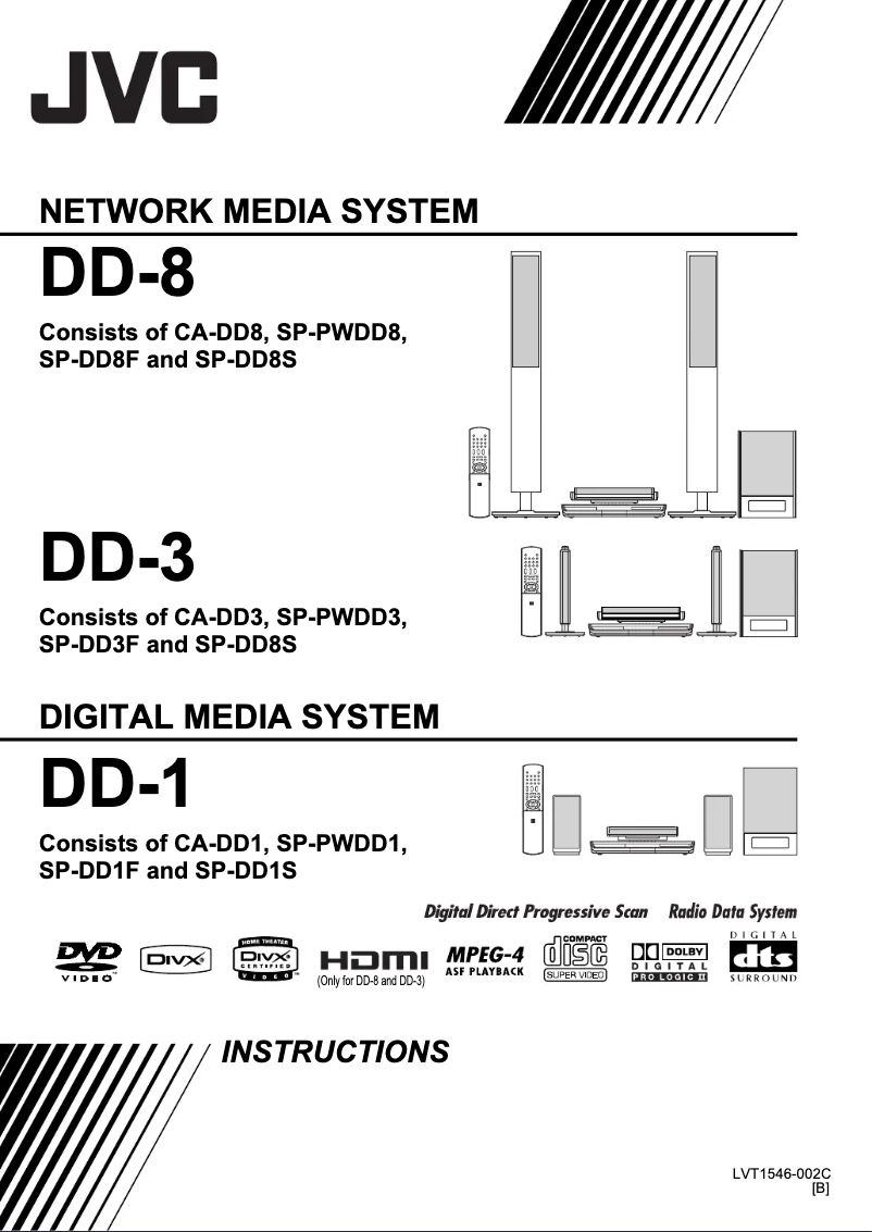 Image de la première page du manuel de l'appareil SP-DD3F