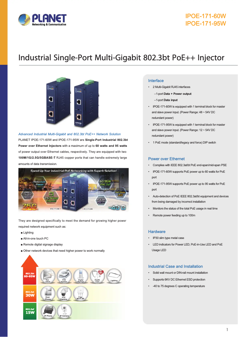 Page n°1 - Fiche technique Planet IPOE-171-60W