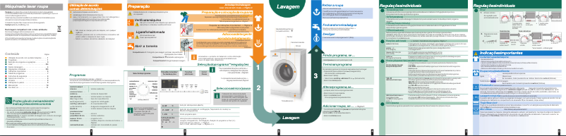 Page 1 de la notice Manuel utilisateur Siemens WM12E48XEP