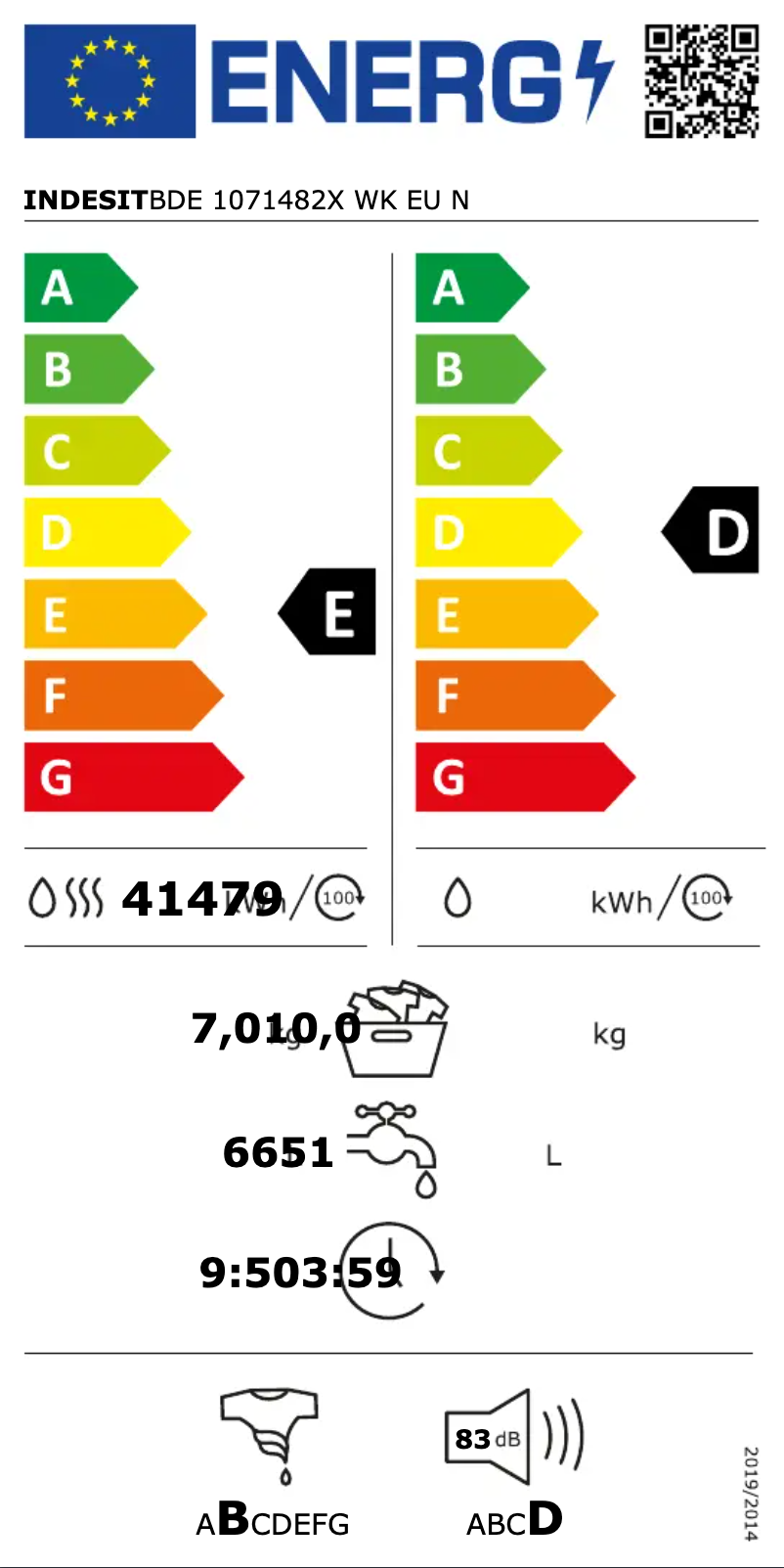 Page 1 de la notice Label énergétique Indesit BDE 1071482X WK EU N