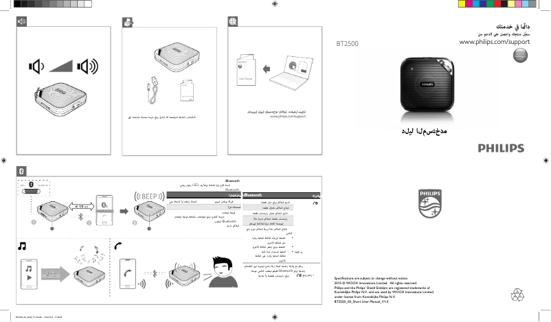 Image de la première page du manuel de l'appareil BT2500W