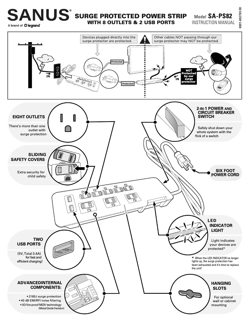 Página 1 del manual Manual de usuario Sanus SA-PS82