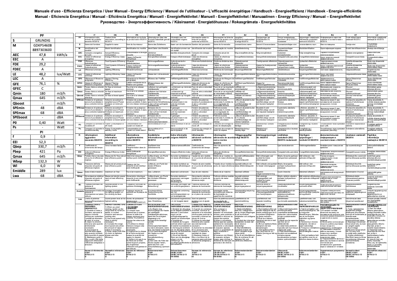 Image de la première page du manuel de l'appareil GDKP 5460 B