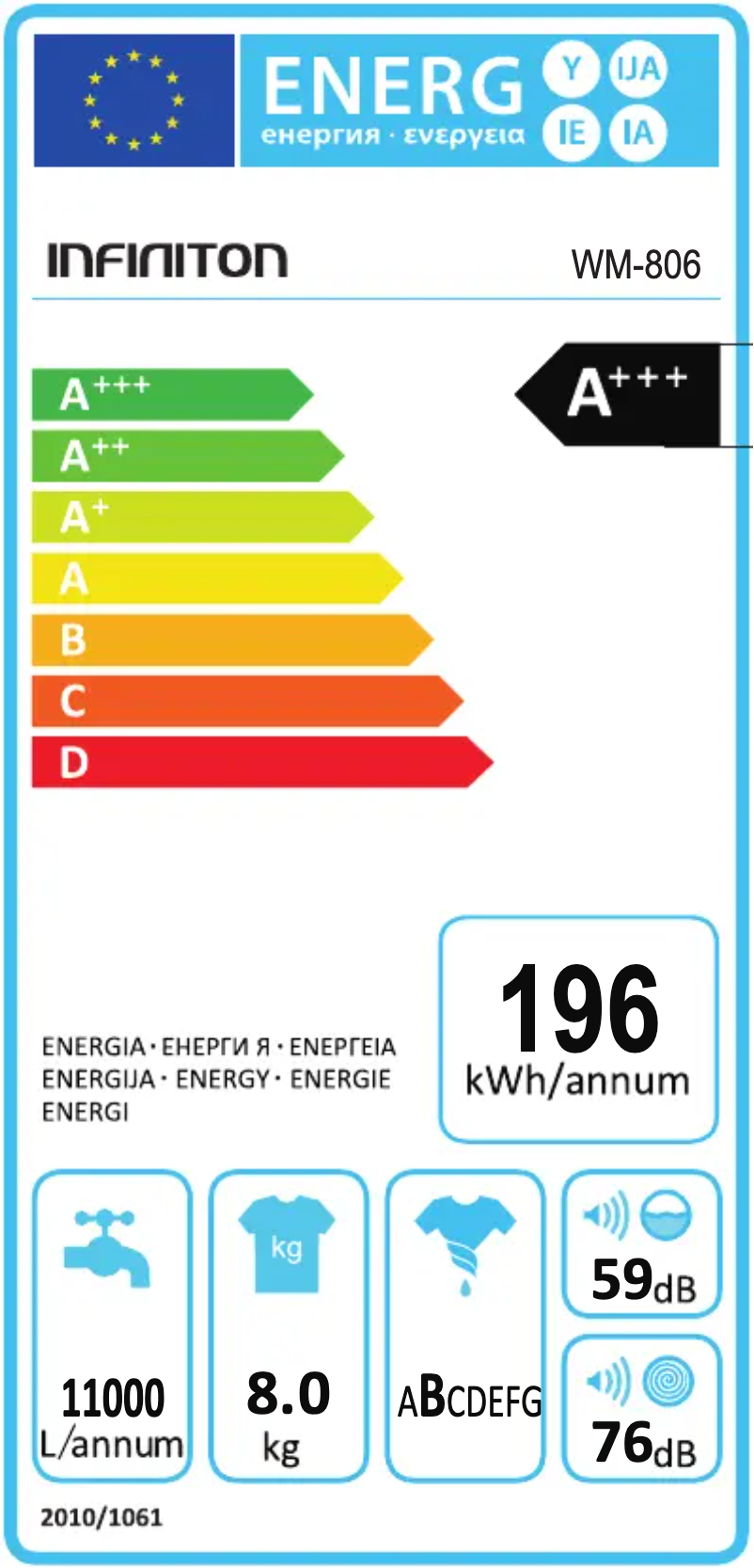 Image de la première page du manuel de l'appareil WM-806