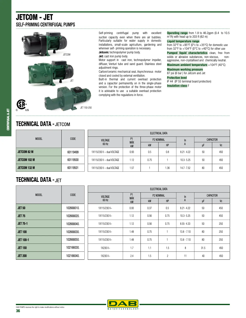 Page n°1 - Fiche technique DAB JetCom