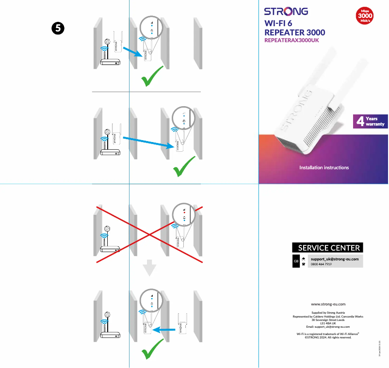 Image de la première page du manuel de l'appareil Repeater AX3000