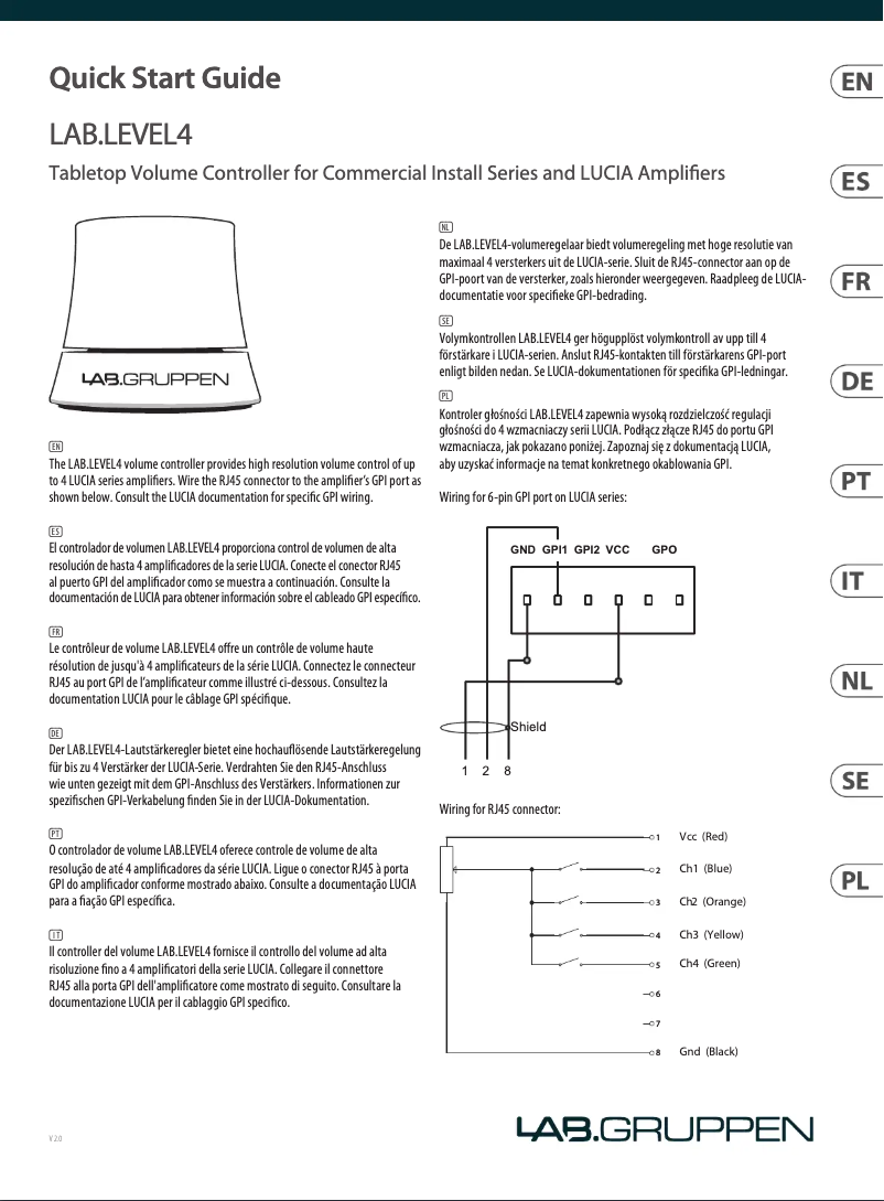 Page n°1 - Manuel utilisateur Lab Gruppen LAB.LEVEL4