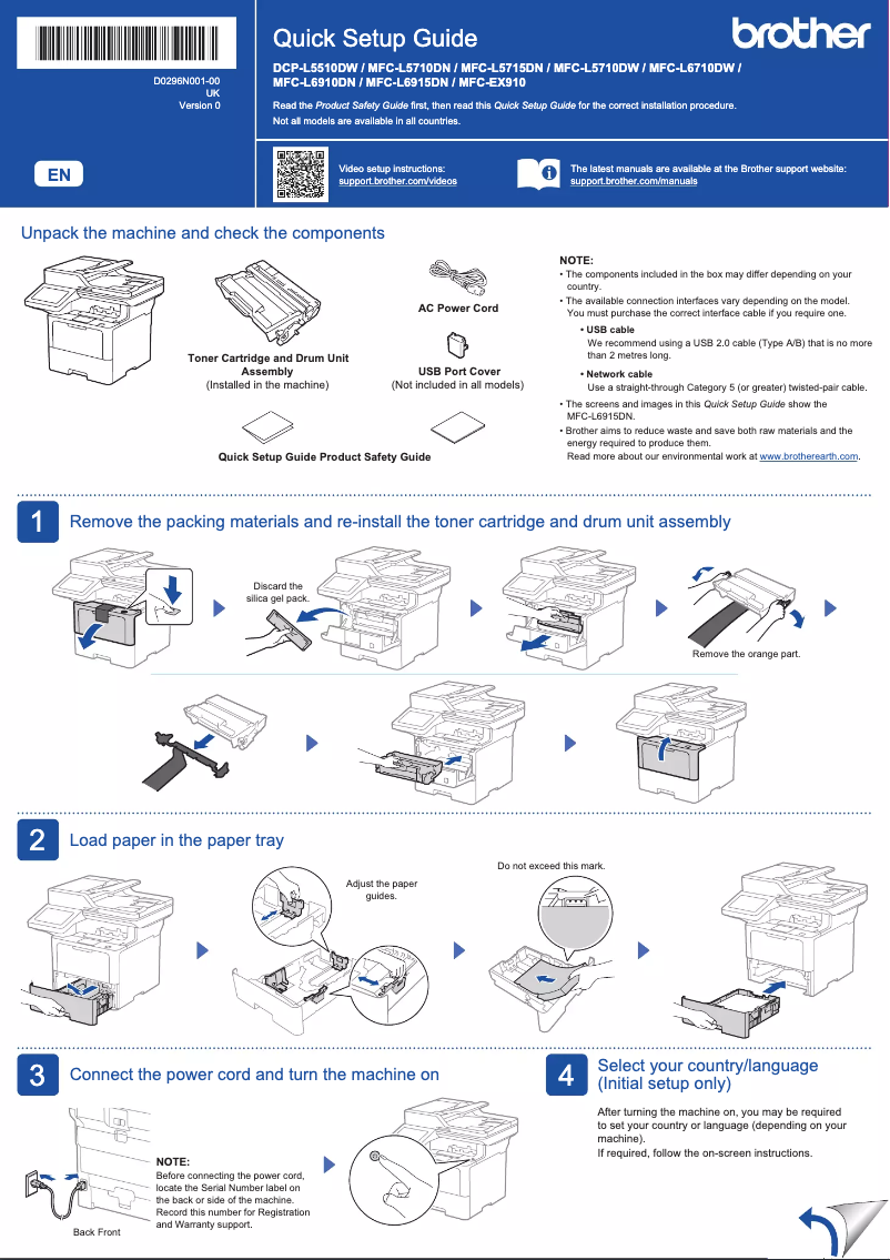 Page 1 de la notice Manuel utilisateur Brother MFC-L5715DN