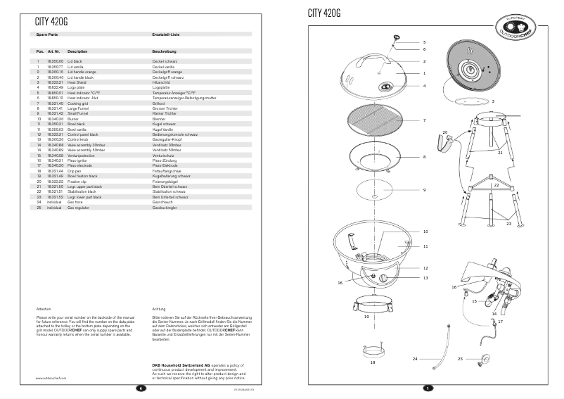 Page 1 de la notice Manuel utilisateur Outdoorchef City 420 G