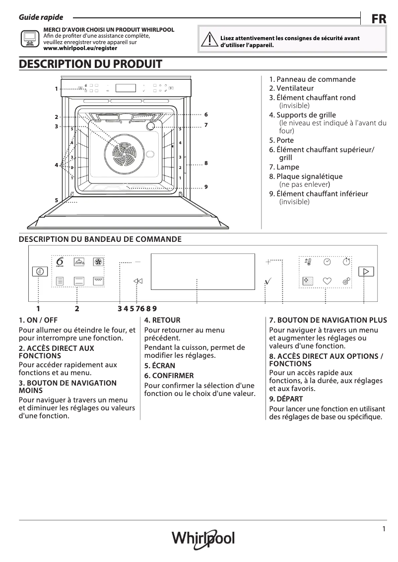 Page n°1 - Manuel d'utilisation et d'entretien Whirlpool W6 OM4 4S1 P BSS