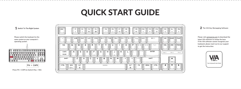 Image de la première page du manuel de l'appareil C3 Pro