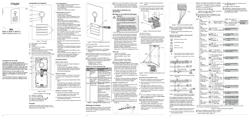 Page n°1 - Instructions / montage Elcom REQ506X