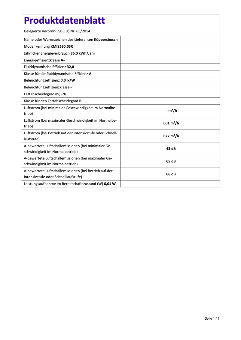 Page 1 de la notice Label énergétique Küppersbusch KMI8590.0S