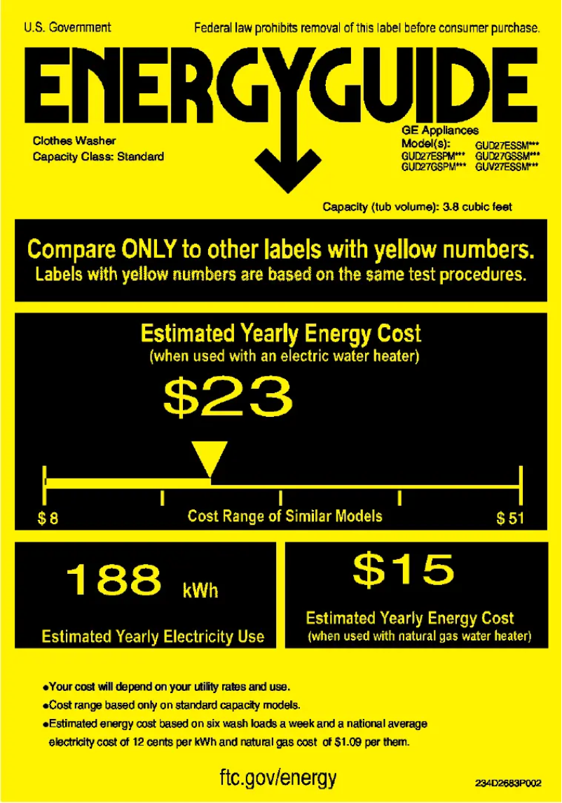 Página 1 del manual Etiqueta energética GE GUD27GSPMDG
