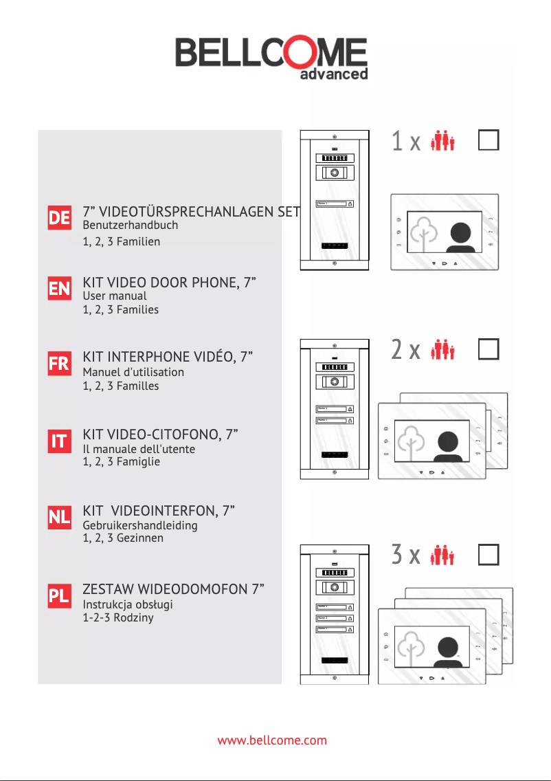 Page n°1 - Manuel utilisateur Bellcome KIT.VPA.2F002.BLW