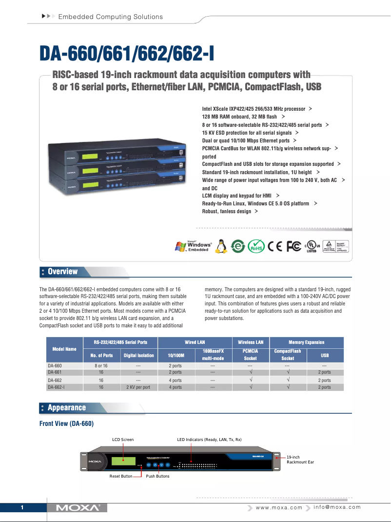 Page 1 de la notice Manuel utilisateur Moxa DA-662-16-CE