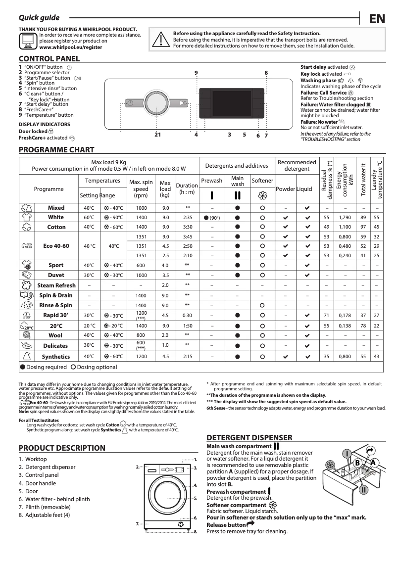 Page 1 de la notice Manuel d'utilisation et d'entretien Whirlpool FFB 9469 WV EE