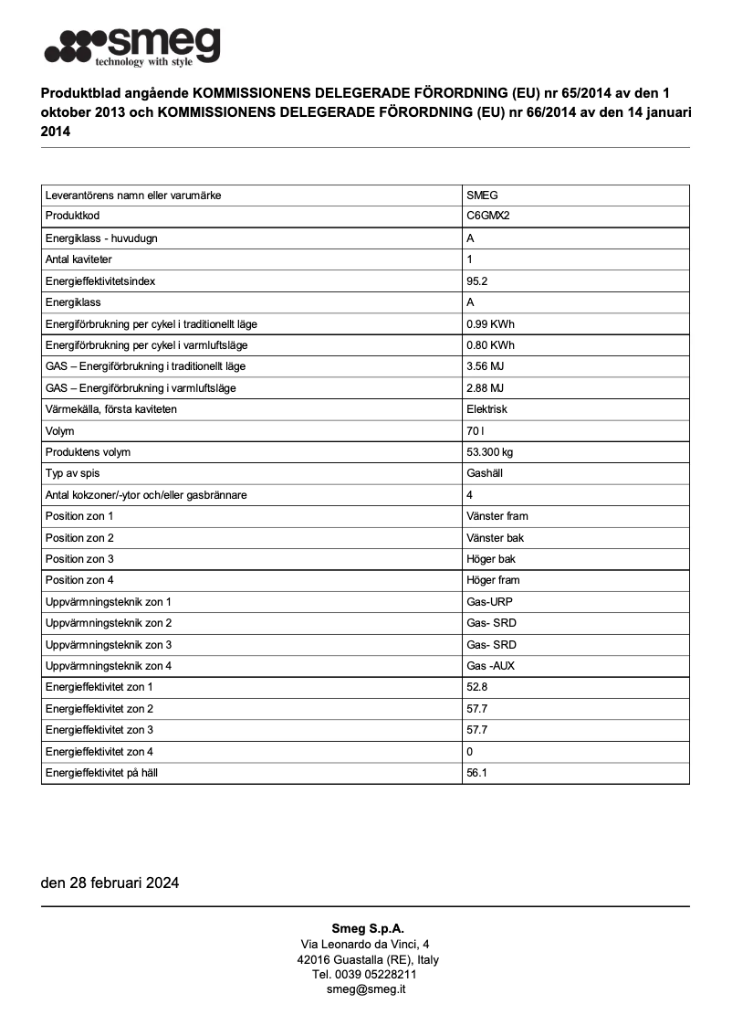 Page 1 de la notice Fiche technique Smeg C6GMX2