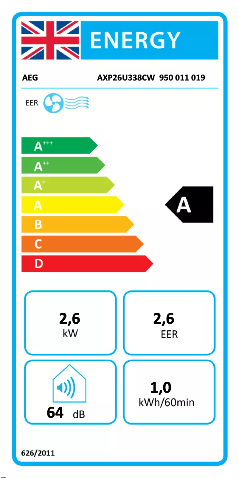 Page 1 de la notice Label énergétique AEG ChillFlexPro AXP26U338CW