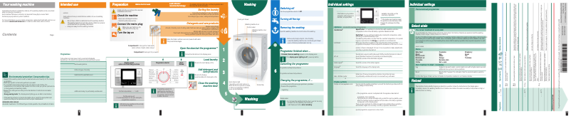 Page 1 de la notice Manuel utilisateur Bosch WAS32760GB