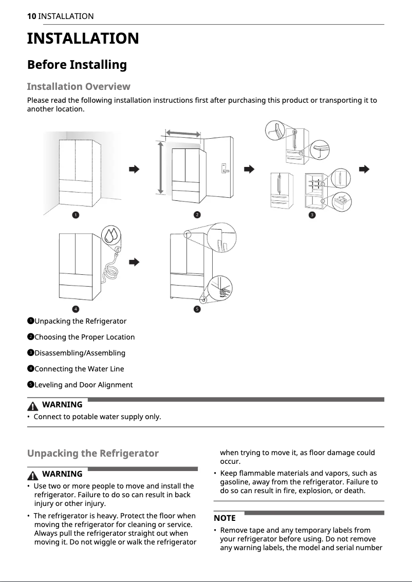 Página 1 del manual Guía de instalación LG LMWS27626S
