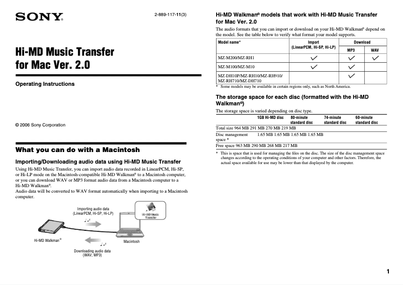 Image de la première page du manuel de l'appareil MZ-M100