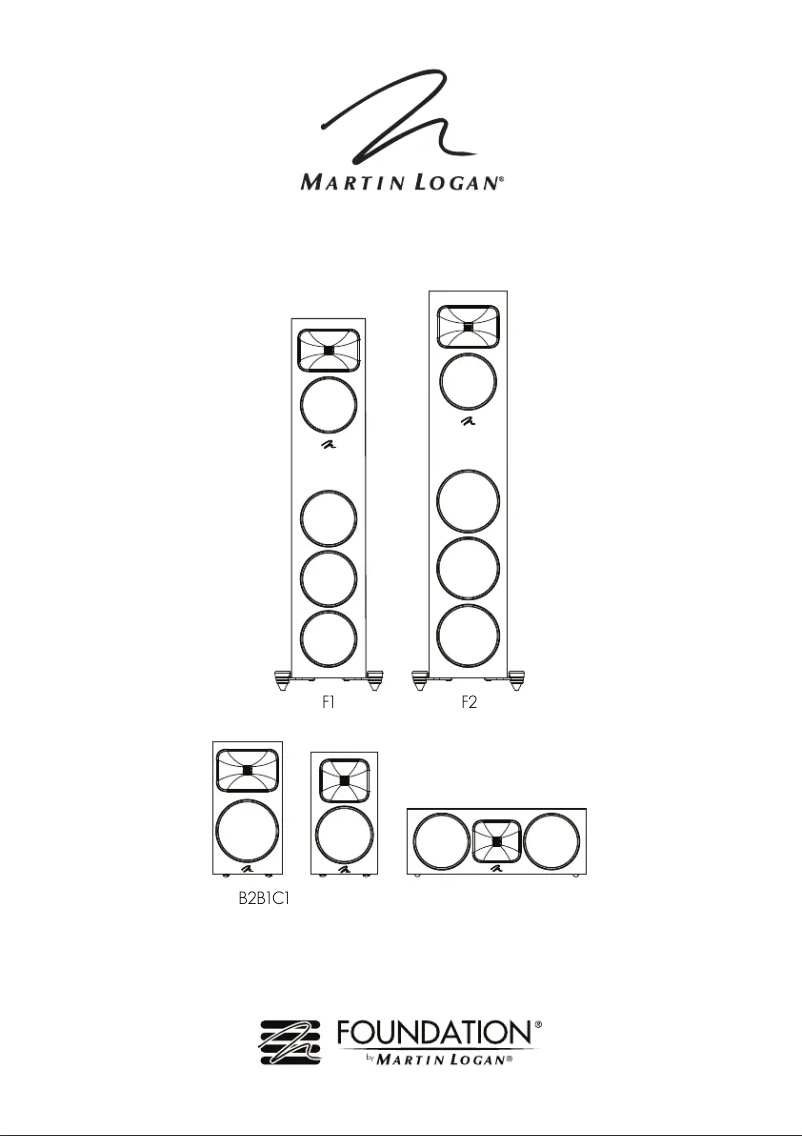 Page n°1 - Manuel utilisateur Martin Logan Motion Foundation B2