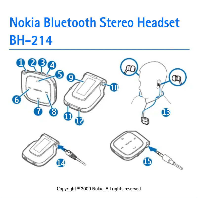 Page 1 de la notice Manuel utilisateur Nokia BH-214