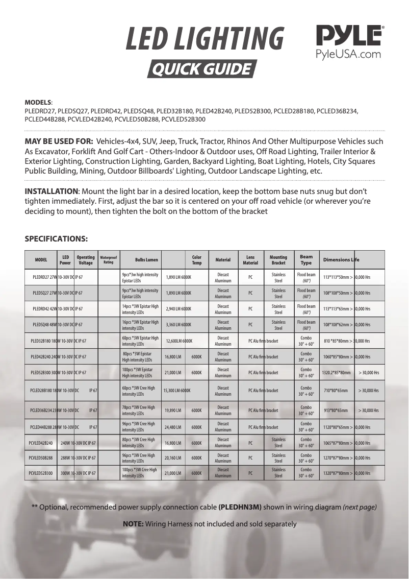 Image de la première page du manuel de l'appareil PCLED28B180