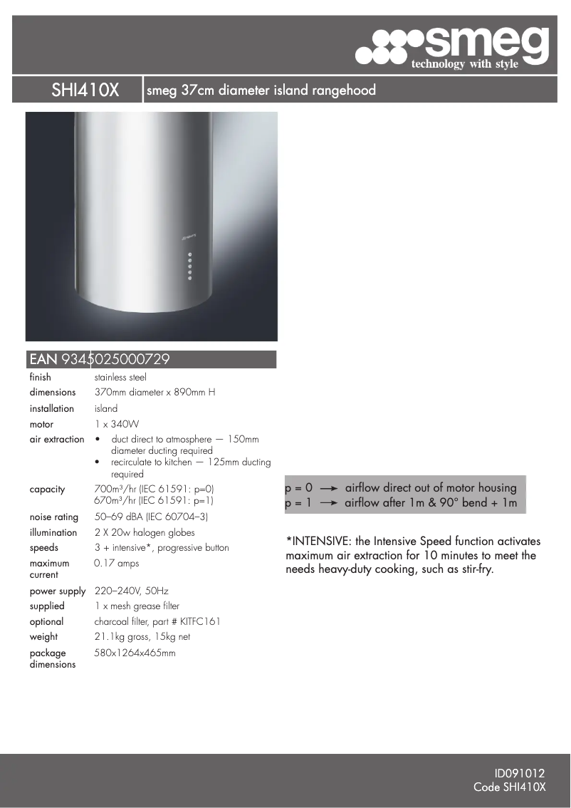 Page n°1 - Fiche technique Smeg SHI410X