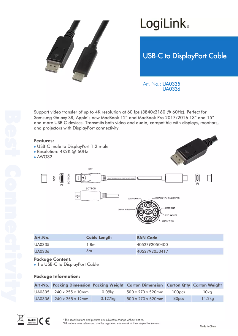 Page n°1 - Manuel utilisateur LogiLink UA0336