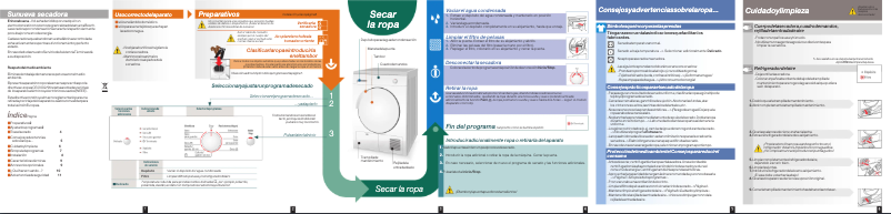 Image de la première page du manuel de l'appareil WTE84100EE