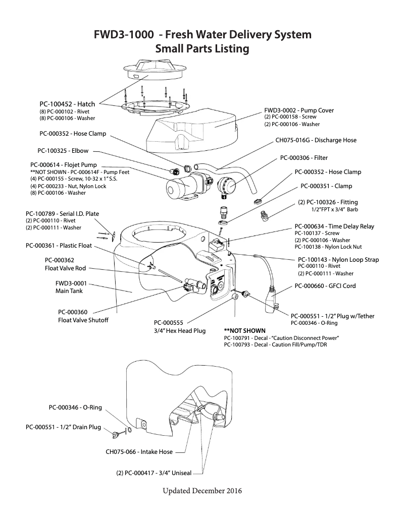Image de la première page du manuel de l'appareil FWD3-1000