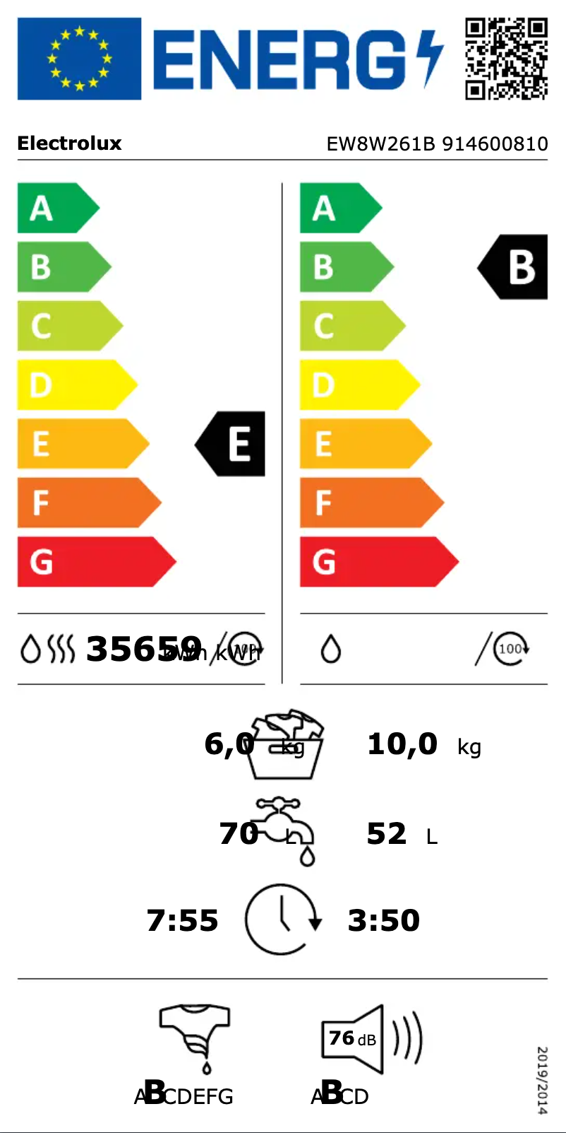 Image de la première page du manuel de l'appareil EW8W261B