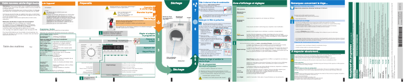 Image de la première page du manuel de l'appareil WT44W271FG