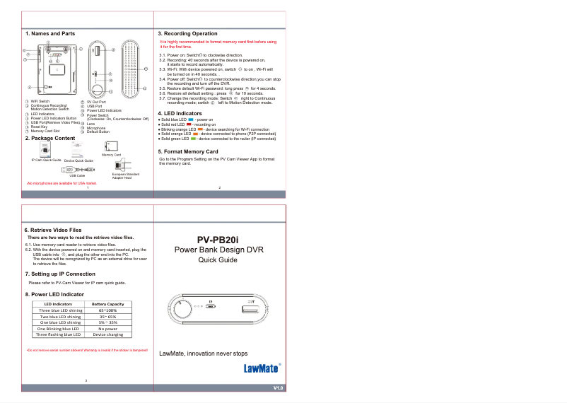 Page n°1 - Manuel utilisateur KJB Security Products PV-PB20i