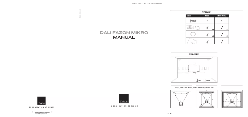 Image de la première page du manuel de l'appareil FAZON MIKRO