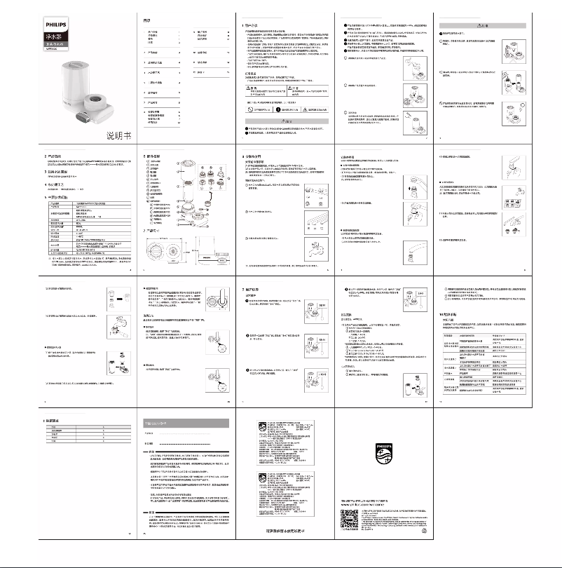 Page 1 de la notice Manuel utilisateur Philips AWP3600