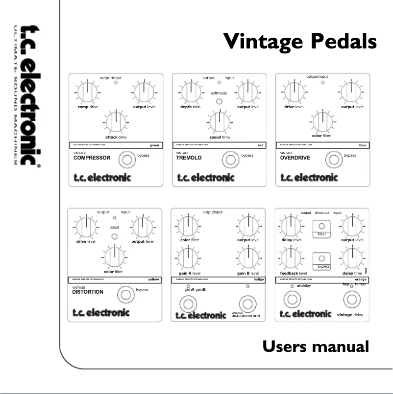Page 1 de la notice Manuel utilisateur TC Electronic Vintage Octa Screamer
