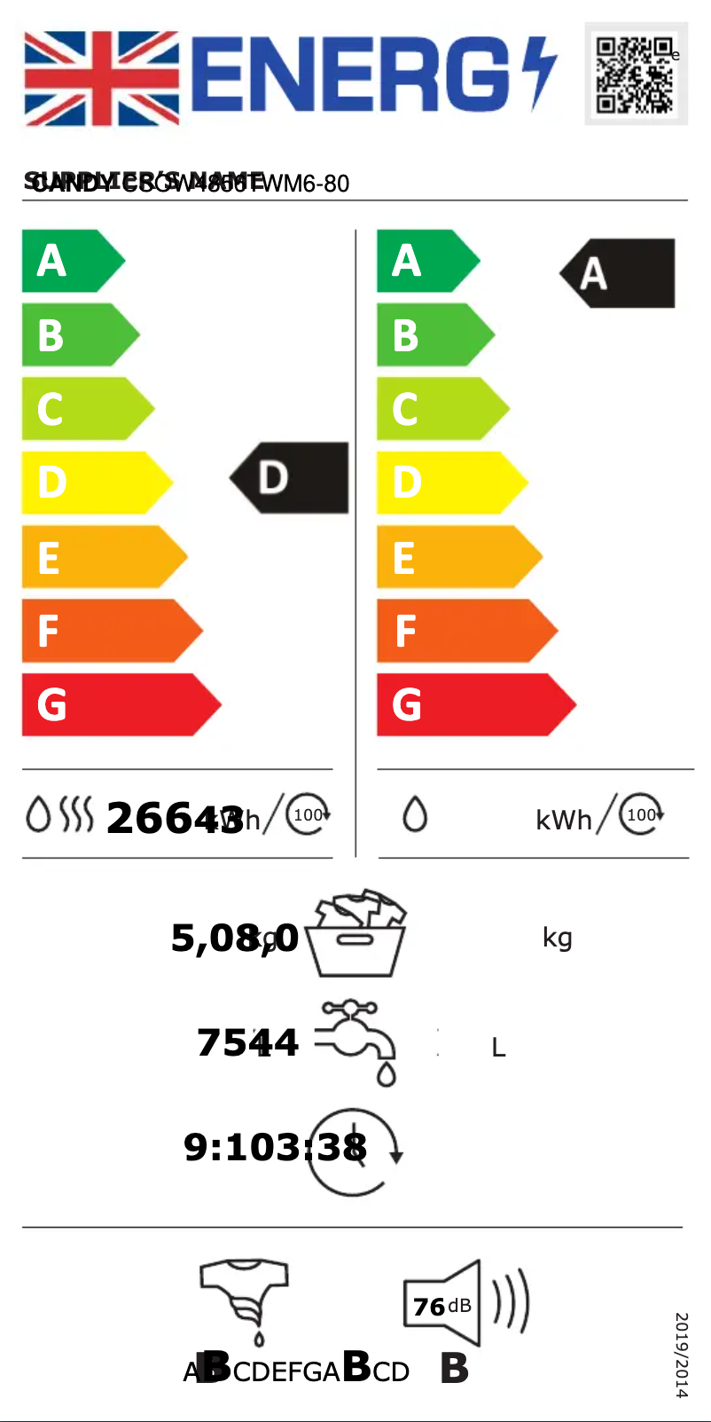 Page n°1 - Label énergétique Candy CSOW4856TWM6-80