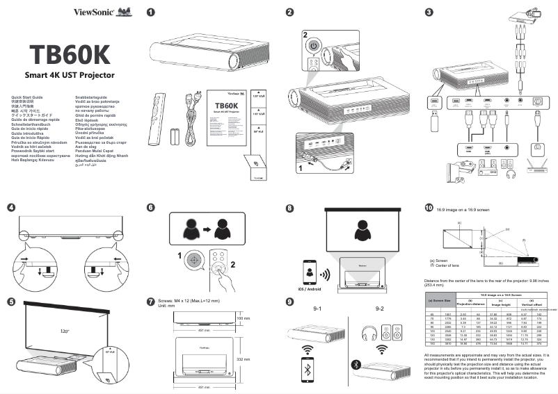 Page n°1 - Guide de démarrage rapide Viewsonic TB60K